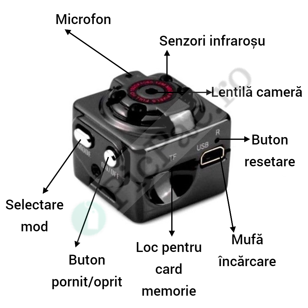 Mini camera video auto Full HD  1080p, 12 mp, suport micro SD