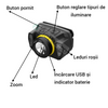 Mini lanterna de cap, portabila, cu incarcare USB
