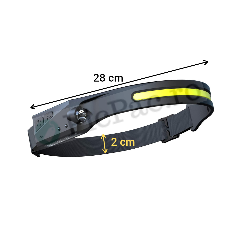 Lichidare de stoc. Lanterna de cap LED, profesionala, acumulator, senzor miscare si lumina laterala
